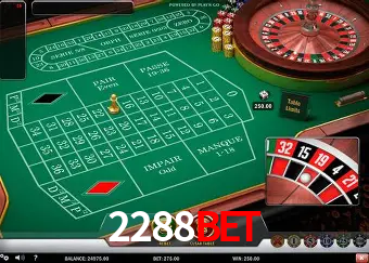 Descubra o Mundo do Cassino Online com 2288BET